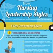 nursing leadership style have a direct impact on patient safety and patient outcomes