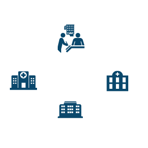 RightPatient® EMPI