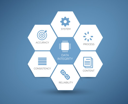 accurate biometric patient identification helps improve patient data integrity.