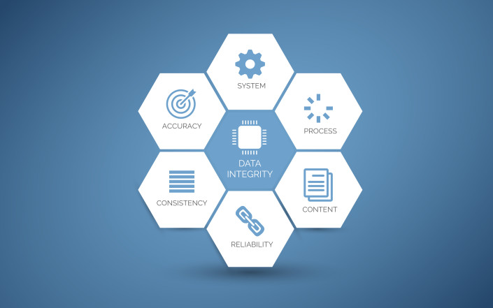 Patient Data Integrity accurate biometric patient identification helps improve patient data integrity.