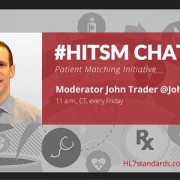 accurate patient identification in healthcare discussed during 09/11/15 #HITs,m tweet chat