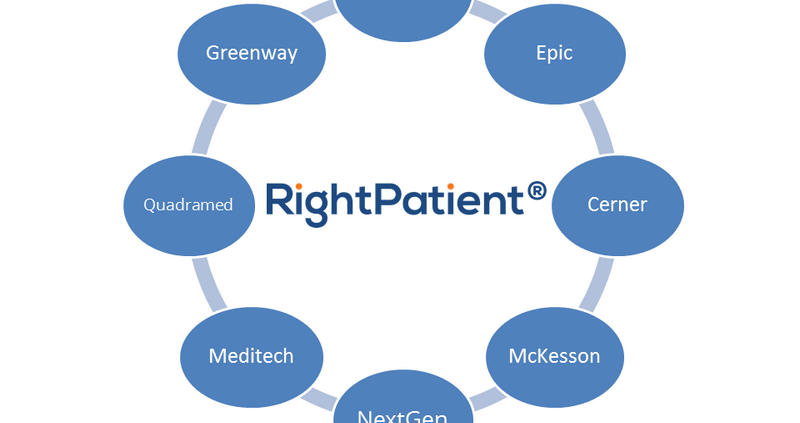 RightPatient-seamlessly-integrates-with-Epic-EHR-for-accurate-patient-identification