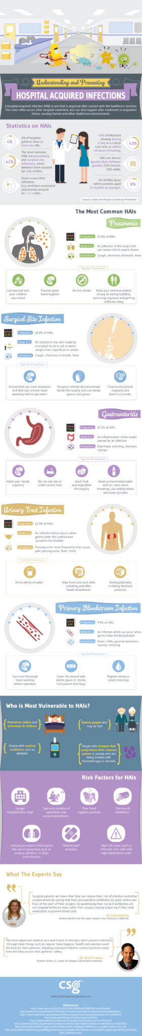 understanding-and-preventing-hospital-acquired-infections-infographic (2) hospital acquired infections can be caused by biometric patient identification devices that require physical contact