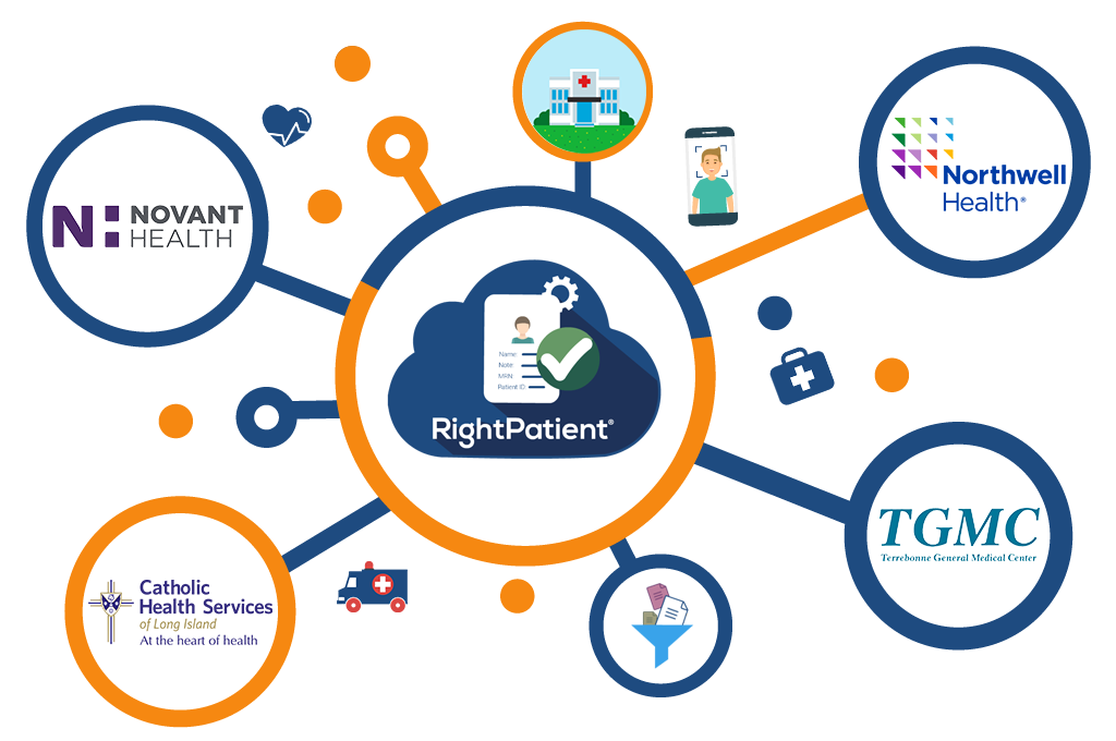 rightpatient-network-ensures-cleaner-patient-data-exchange