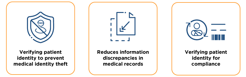 verifying-patient-identity-with-rightpatient-top-three-benefits-infographic