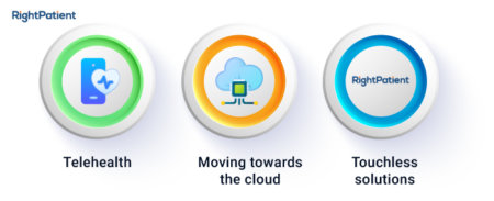 RightPatient-enhances-quality-of-care