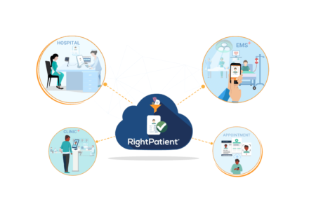 rightpatient-healthcare-industry-leader