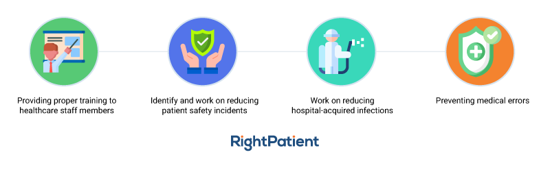 4-strategies-for-patient-safety-RightPatient