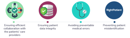 Improving-Healthcare-Outcomes-with-4-Strategies-RightPatient