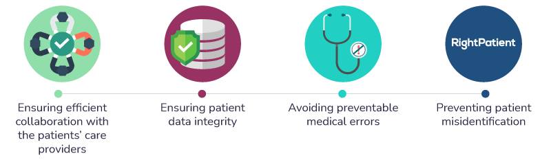 Improving-Healthcare-Outcomes-with-4-Strategies-RightPatient