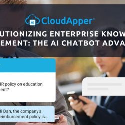 AI Chatbot for Enterprise Knowledge Management: Instant, Intelligent Access to Your Organization’s Full Expertise