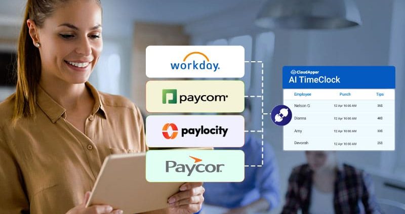 Workday HCM to Paycom, Paycor & Paylocity Integration: Fix Broken Payroll Data Flow and Reduce Costly Errors