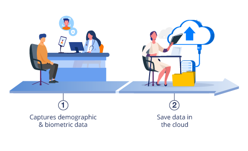 How-RightPatient-works-First-visit