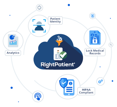 RightPatient Prevent medical identity theft, save millions, and protect patient data