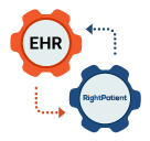 Harris + RightPatient Platform for Medical Records Deduplication Harris + RightPatient Platform for Medical Records Deduplication