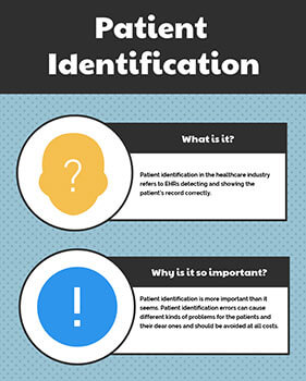 infographic-definition-patient-identification