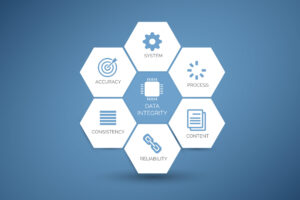 Uniting Accurate Patient Identification with Secure Single Sign-On (SSO) to Improve Data Integrity in Healthcare