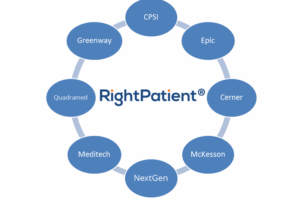 Why Epic EHR Seamless Integration is Important